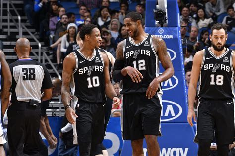 San Antonio Spurs 2019 20 Nba Season Preview