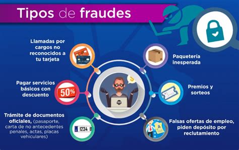 Alertan sobre los tipos de fraudes más comunes Noticias Chihuahua