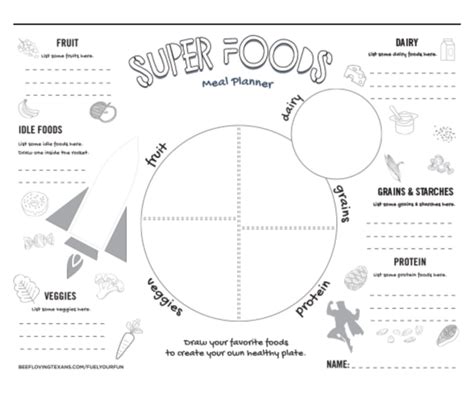 Healthy Eating Food Plate Teacher Made Twinkl Worksheets Library