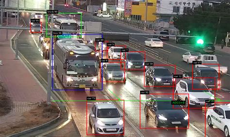 Ai And Ml Based Integrated Traffic Management System Blockgeni