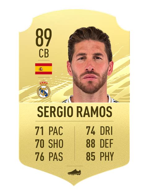 Toty Sergio Ramos Y Cr Lideran El Mejor De Movistar