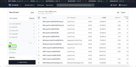 Idcw Vs Growth Which Is Better Blog By Tickertape