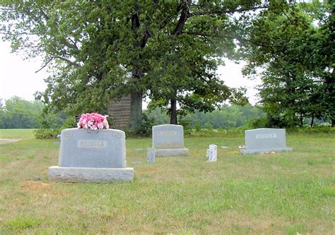 Mayhew Hedrick Cemetery In Climax Virginia Find A Grave Cemetery