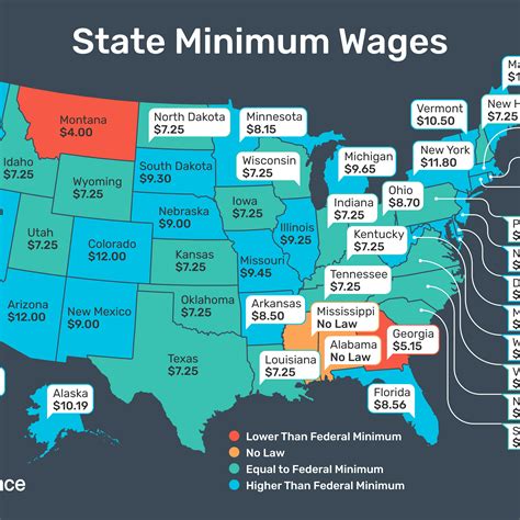 Federal Wage Grade Pay Scale Chart A Visual Reference Of Charts