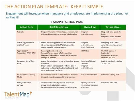 Engagement Action Plan Template Prntbl Concejomunicipaldechinu Gov Co