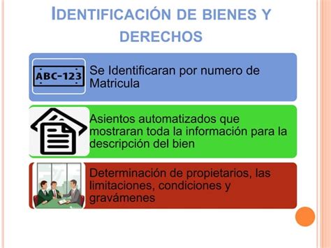 Ley Del Registro Y Notarial PPT Descarga Gratuita