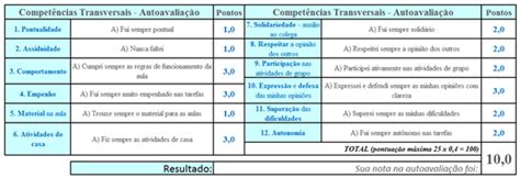 Ficha De Autoavaliação Do Aluno Ensino Fundamental Compartilhar Ensino