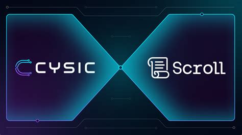 Introduction Of Cysic Network Cysic Network Overview By Cysic Medium