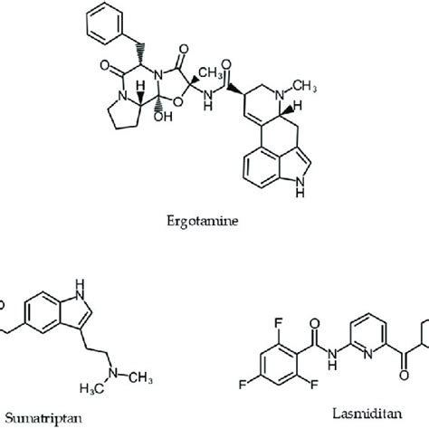 Structures Of Ergotamine Sumatriptan And Lasmiditan Download Scientific Diagram