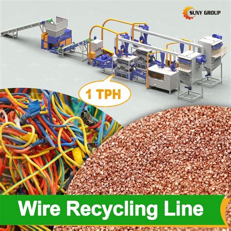 Cable Recycling Machines Maintenance Guide for Long-Term Efficiency