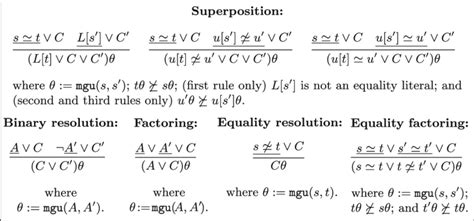 superposition calculus   scientific diagram
