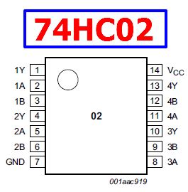 74HC02 - Quad 2-input NOR gate - NXP - DataSheetGo.com