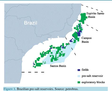 Figure 1 From Santos Basin Wind Patterns For Planning Offshore Pre Salt