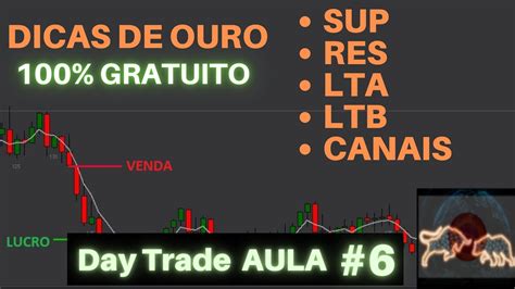 Curso Rápido Day Trade GRÁTIS SEGREDO DO CANAL ALTA LINHAS DE