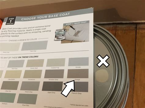 Review And Lesson Learned Rust Oleum Rocksolid Home Floor Paint System