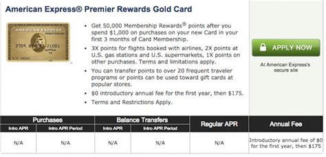 Best American Express Membership Rewards Redemptions – The Points Guy