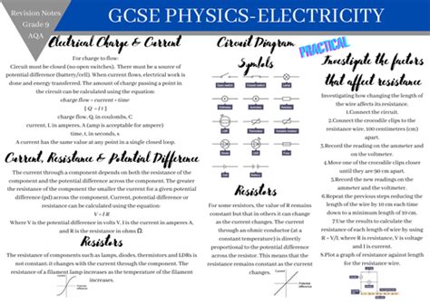 Gcse Physics Combined Science Aqa Revision Notes Electricity Grade 89