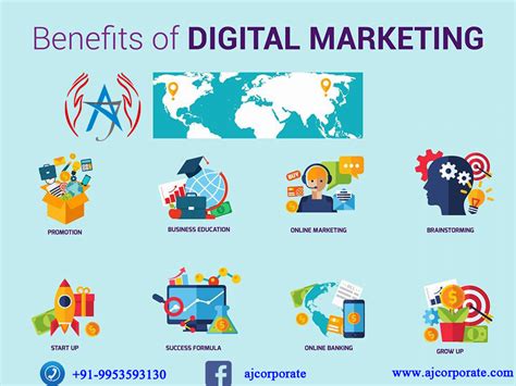 AJ Corporate Sevices Pvt Ltd Benefits Of Digital Marketing