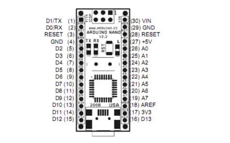 Arduino Nano 3电路原理图与pcb文件分享 Arduino