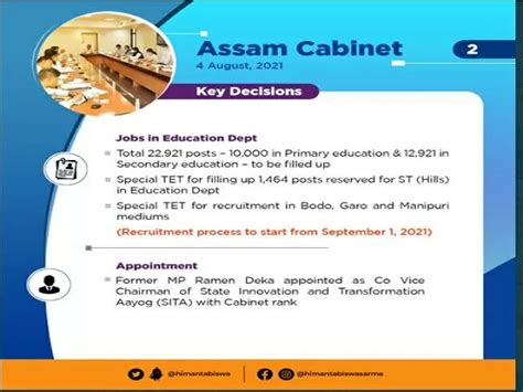 Assam Education Department Recruitment Vacancies To Be