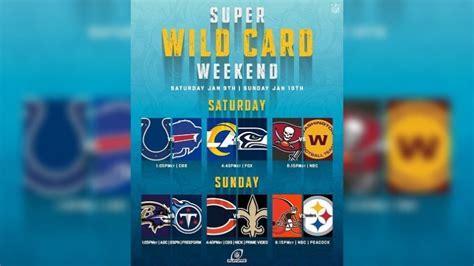 2020 Nfl Super Wild Card Week Picks And Predictions Dave Bryan And Alex Kozora Steelers Depot