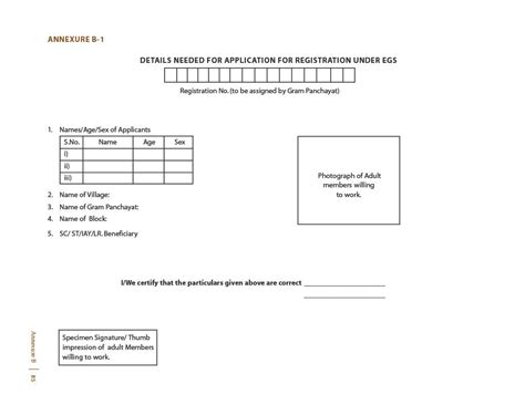 Nrega Job Card Registration Process In April 2024