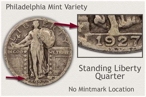 Standing Liberty Quarter Values Discover Their Worth