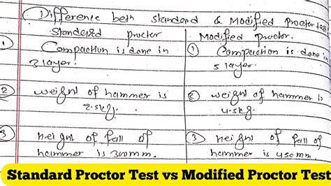 Standard Proctor Test Vs Modified Proctor Test Youtube