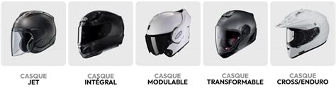 R Cipient Employ De Bureau Espace De Rangement Site Casque Scooter Bol