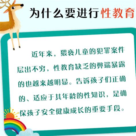 男生女生不一样儿童性教育启蒙绘本男孩女孩男女性别认知幼儿书籍3d立体书3一6岁以上5 7岁幼儿园宝宝我们的身体自我保护安全教育虎窝淘