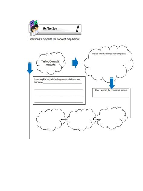 ICT Activity | PDF