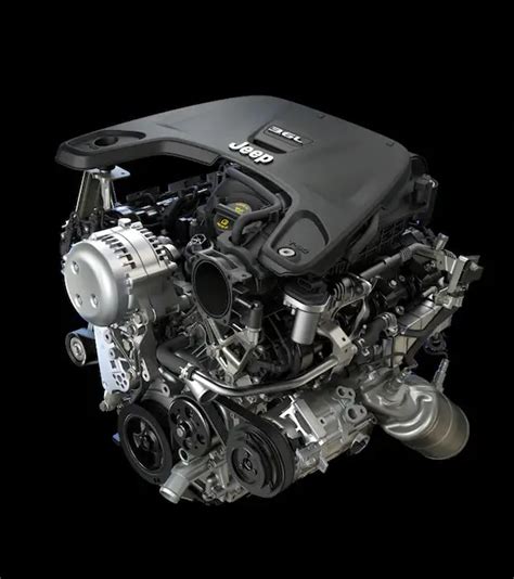 Jeep Wrangler Engine History