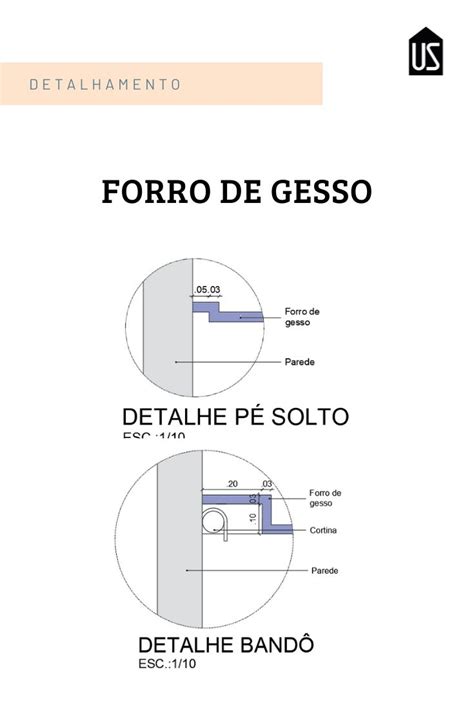 The Manual For How To Use An Electric Guitar With Diagrams On It And In