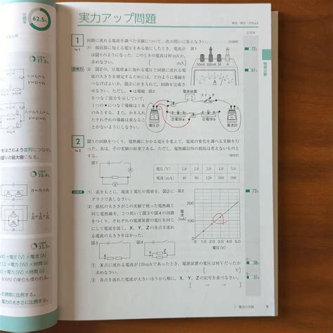 高校入試 超効率問題集 理科 メルカリ