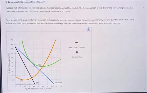 Solved Conditions For Monopolistic Competition Consider Chegg