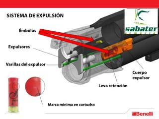 Benelli superpuesta 828U presentación armeria sabater PPT Descarga