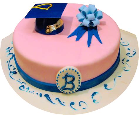 BASKIN ROBBINS CAKE PRICES | All Cake Prices