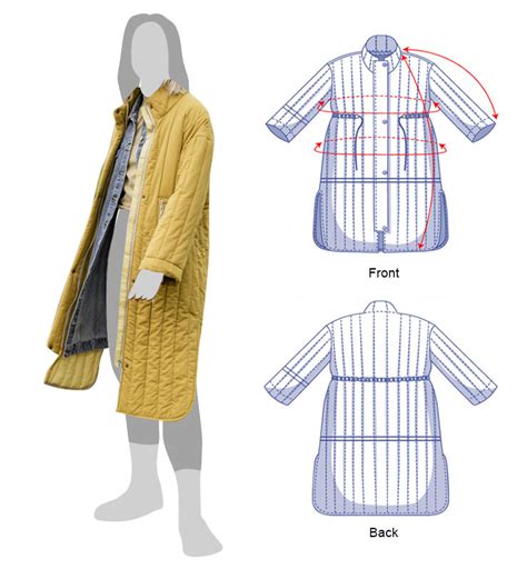 Best Quilted Jacket Coat Sewing Patterns Free