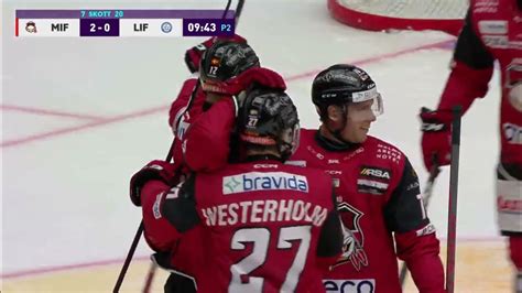 Highlights SHL: Malmö Redhawks - Leksands IF 7 mars 2023 - YouTube