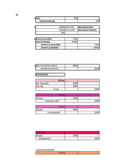 Trabajo Práctico de Contabilidad Luciana Torres uDocz