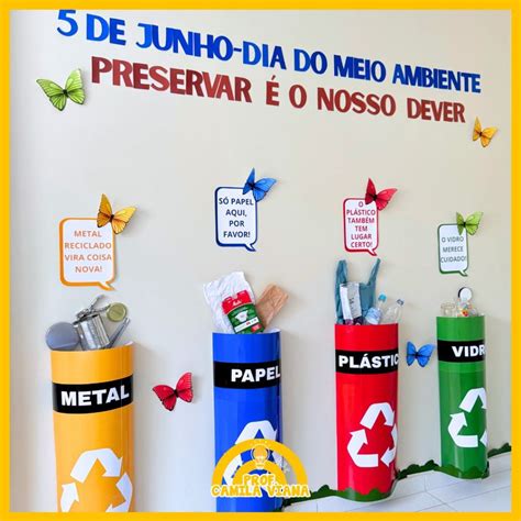 Projeto Reciclagem Meio Ambiente - PAINEL MEIO AMBIENTE – RECICLAGEM – Prof. Camila Viana