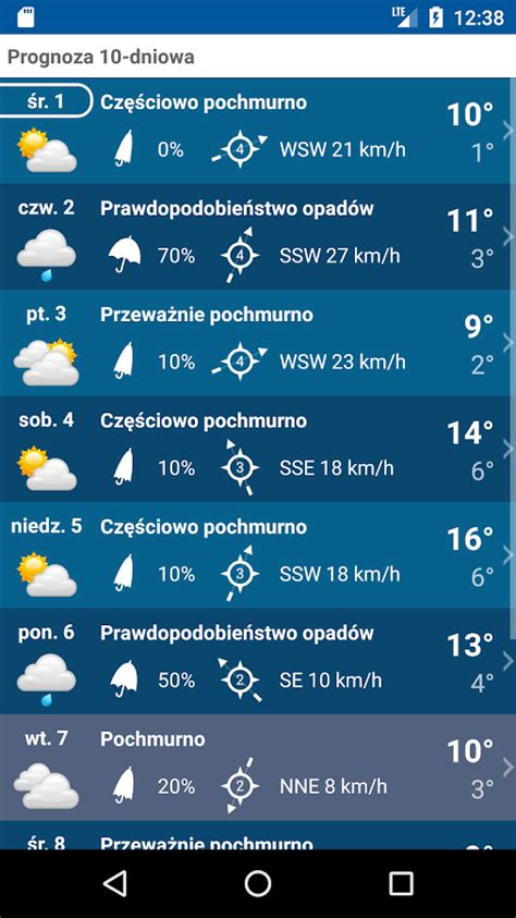 Pogoda Polska XL PRO Aplikacje Na Androida W Google Play