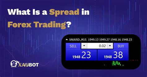 What Is A Spread In Forex Trading XAUBOT