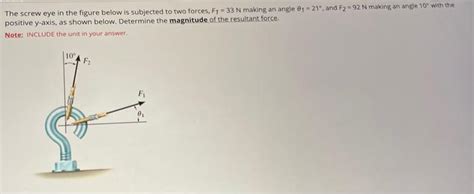 Solved The Screw Eye In The Figure Below Is Subjected To Two