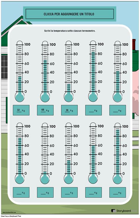 UNITÀ DI MISURA TERMOMETRI PER LA LETTURA DEI POSTER DELLA TEMPERATURA