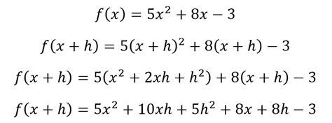 Qu Es La Derivada De Una Funci N F Rmula Y Ejemplos