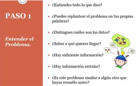 Estrategias Para La SoluciÓn De Problemas En 4 Pasos Orientacion Andujar