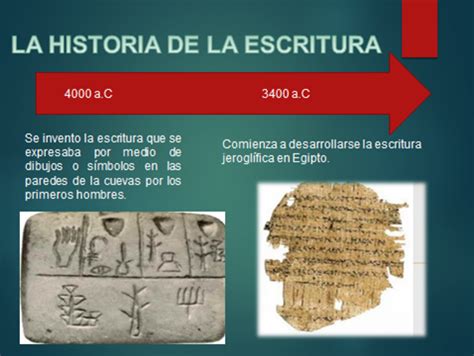 Historia de la Escritura desde la Antigüedad hasta el Presente Una