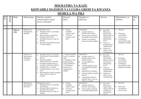 3 2 Kiswahili 102 3 2 1 Kiswahili Paper 1 102 1 For 3