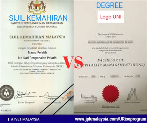 Sijil Kemahiran VS Degree 3 Kelebihan Masing Masing SKM URISE